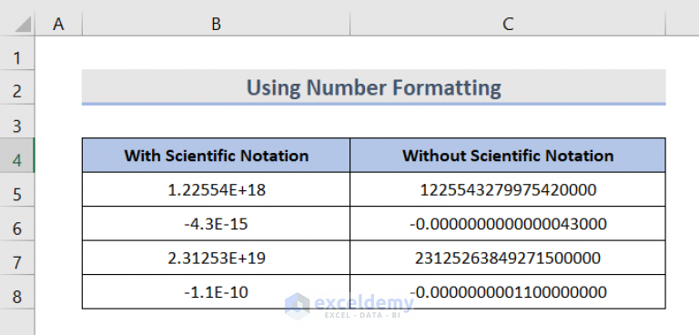 how-to-remove-scientific-notation-in-excel-4-quick-ways