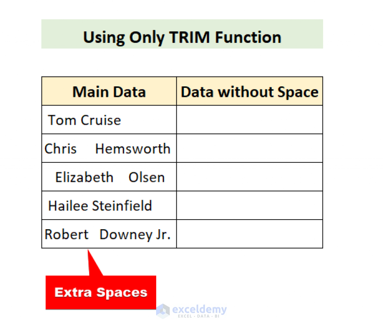 how-to-remove-space-before-text-in-excel-4-methods-exceldemy