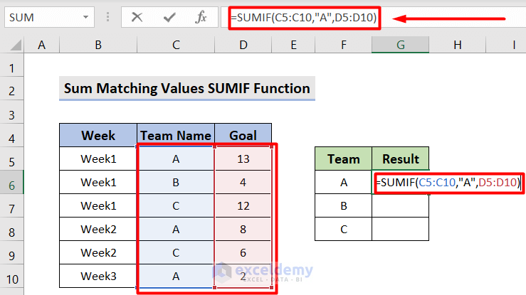 Sum Multiple Values In Pivot Table Brokeasshome