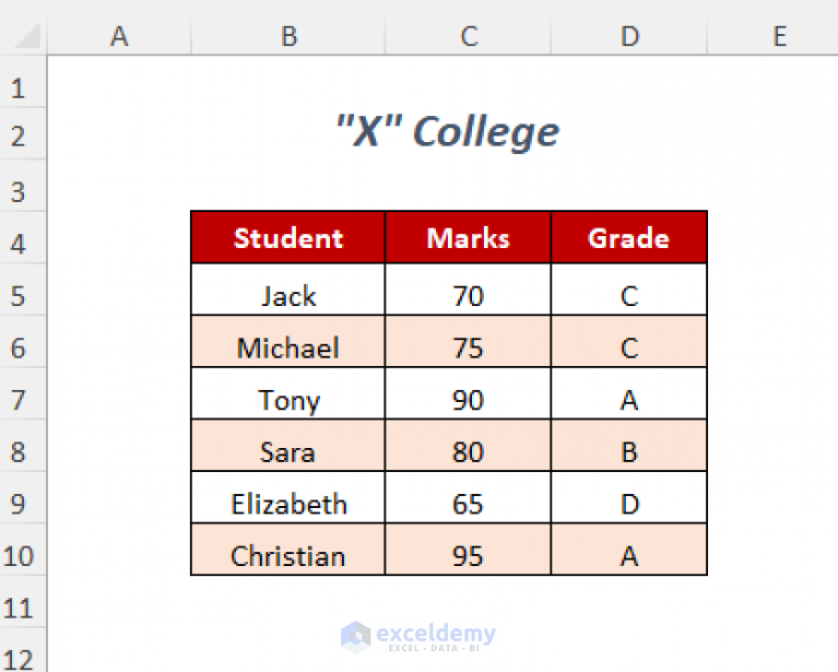 index-match-vs-vlookup-function-9-examples-exceldemy