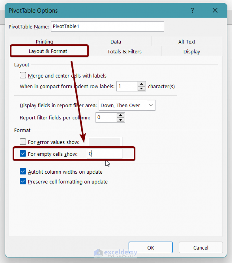 Show Zero Values In Pivot Table