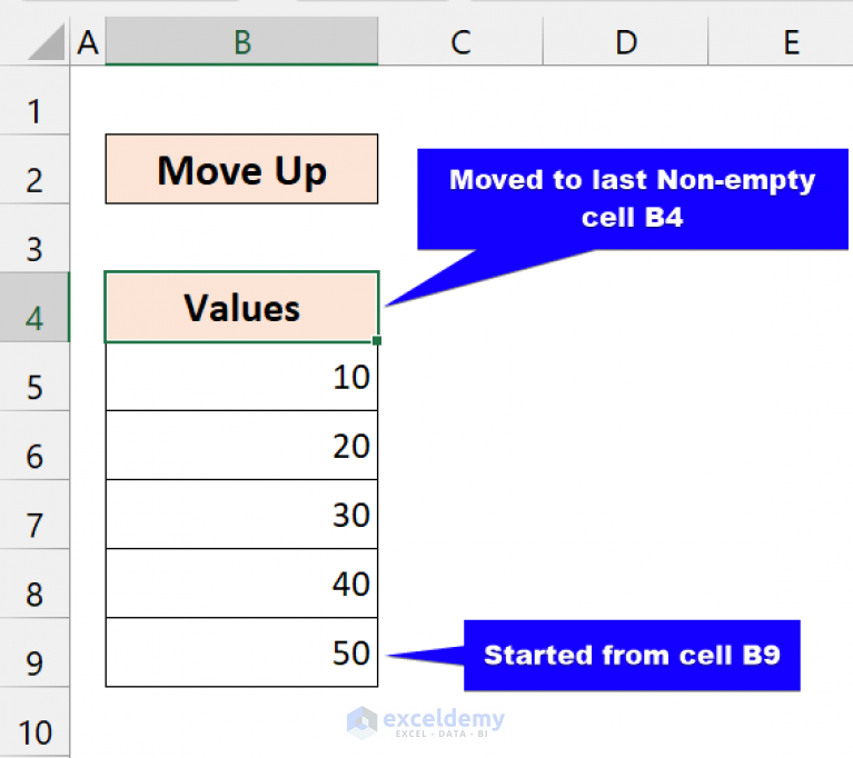 end-of-a-range-using-vba-in-excel-with-examples-exceldemy