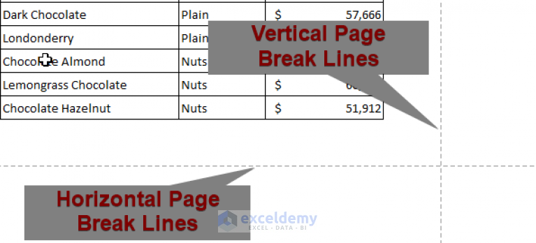 how-to-remove-the-page-break-lines-in-excel-3-ways-exceldemy