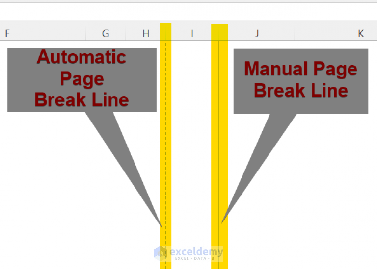 how-to-remove-the-page-break-lines-in-excel-3-ways-exceldemy