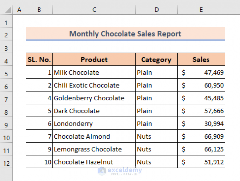 Excel Remove Vertical Page Break Lines