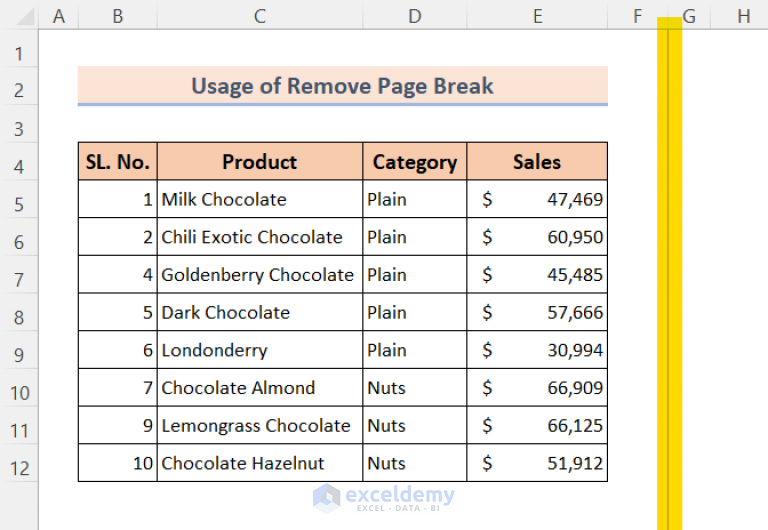 90-how-to-remove-the-page-break-in-excel-learn-ms-excel-tutorial-share-tutorial-learn-code