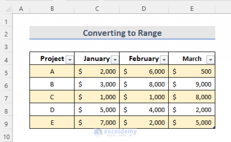 how-to-remove-table-in-excel-javatpoint