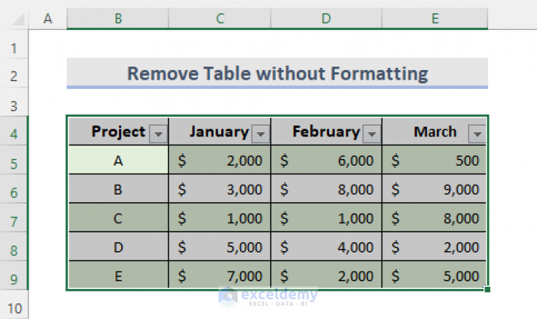How To Remove Table In Excel 6 Easy Methods Exceldemy 3162