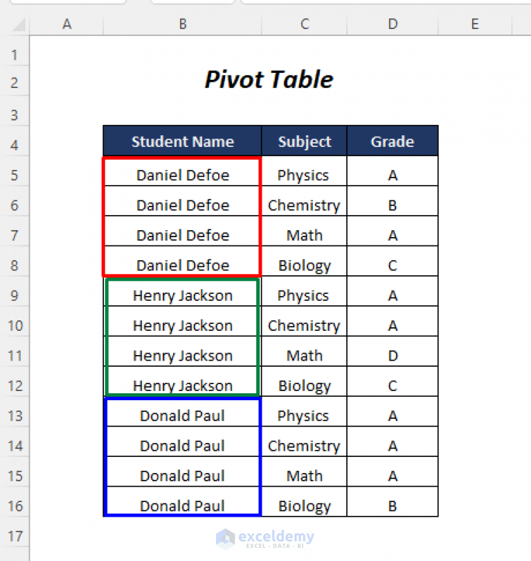 how-to-split-excel-sheet-into-multiple-sheets-based-on-column-value