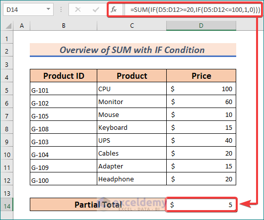 How To SUM With IF Condition In Excel 6 Suitable Examples 