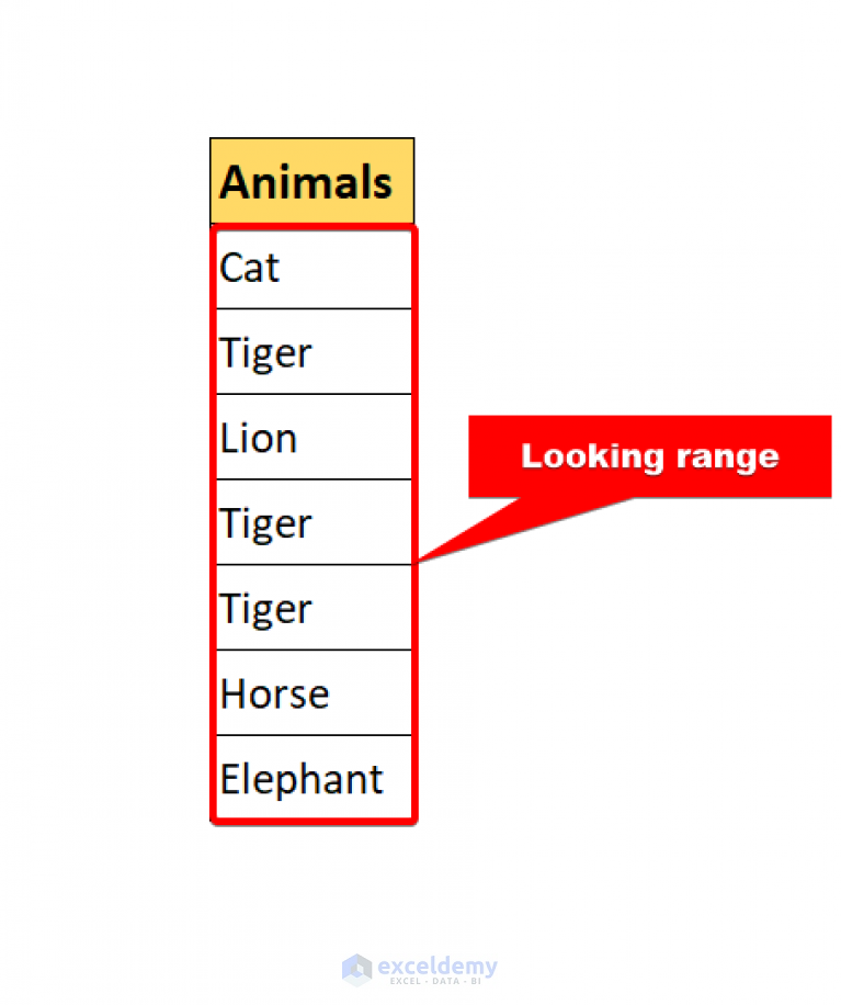 findnext-using-vba-in-excel-2-examples-exceldemy