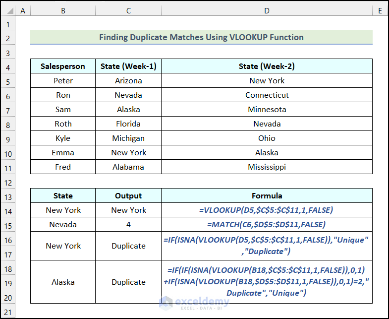 how-to-vlookup-duplicate-matches-in-excel-5-easy-ways