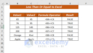 How To Use Less Than Or Equal To Operator In Excel 8 Examples