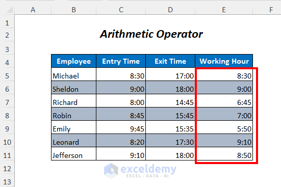 How To Calculate Time Difference In Excel 13 Ways ExcelDemy