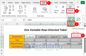 How to Create a Data Table in Excel (7 Ways) - ExcelDemy