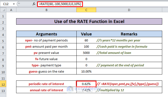 How To Use Rate Function In Excel 3 Examples Exceldemy 8315