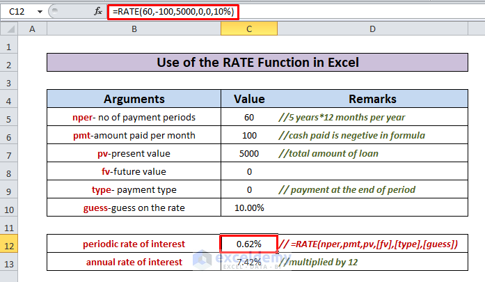 How To Use RATE Function In Excel 3 Examples ExcelDemy   1 2 