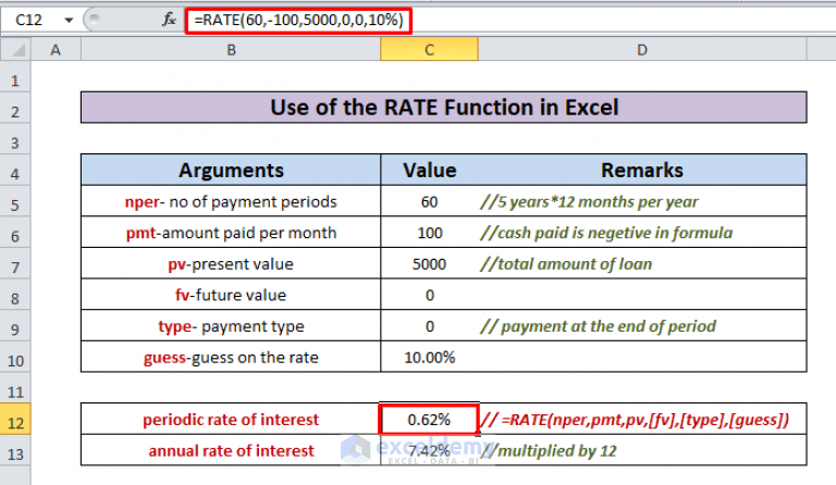 how-to-use-rate-function-in-excel-3-examples-exceldemy