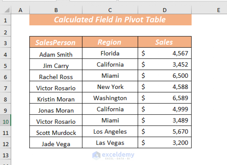 how-to-use-calculated-field-in-excel-pivot-table-8-ways-exceldemy