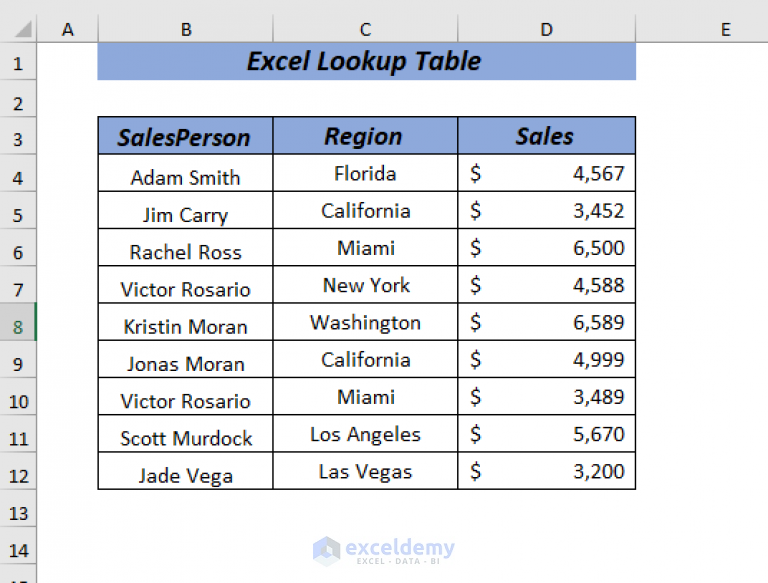 how-to-lookup-a-table-in-excel-8-methods-exceldemy