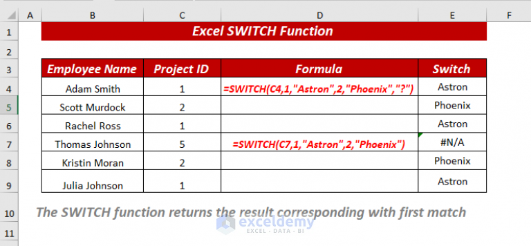 How To Use Excel Switch Function 5 Examples Exceldemy 0165