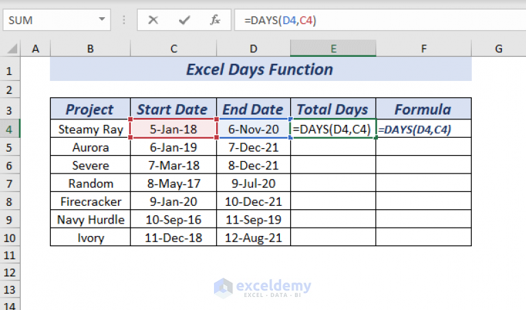 How to Use DAYS Function in Excel (7 Examples) - ExcelDemy