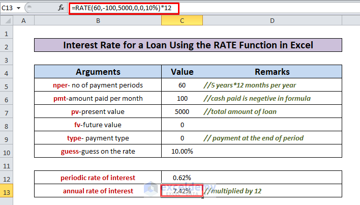 How To Use RATE Function In Excel 3 Examples ExcelDemy