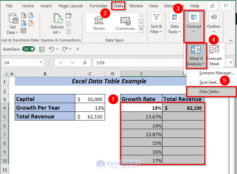 Example of Excel Data Table (6 Criteria) - ExcelDemy