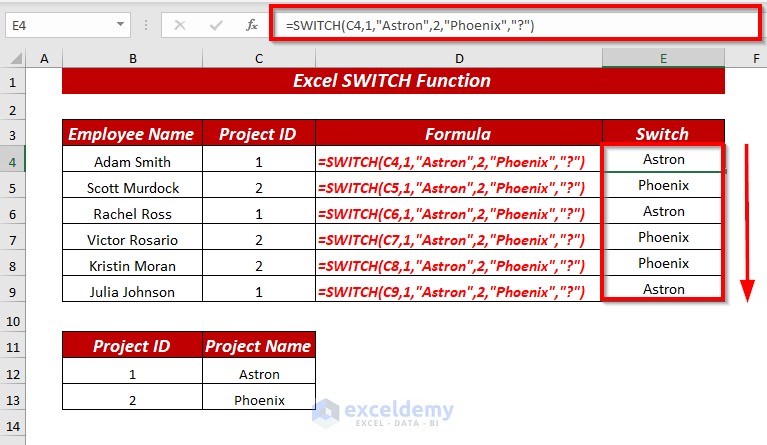 How To Use The Excel SWITCH Function 5 Examples ExcelDemy