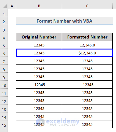Formatted number with currency format