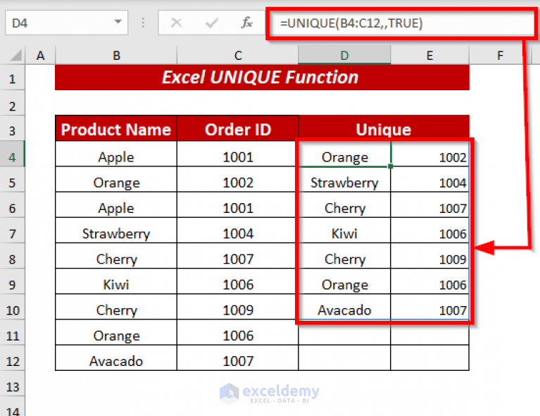 how-to-use-excel-unique-function-20-examples-exceldemy