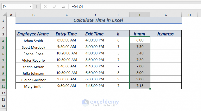 How To Calculate Time In Excel 16 Possible Ways Exceldemy 4425
