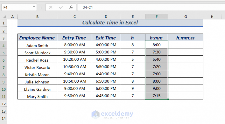 How To Calculate Time In Excel 16 Possible Ways ExcelDemy