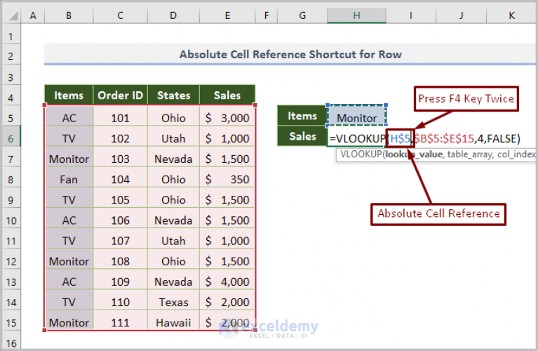 absolute-cell-reference-shortcut-in-excel-4-useful-examples