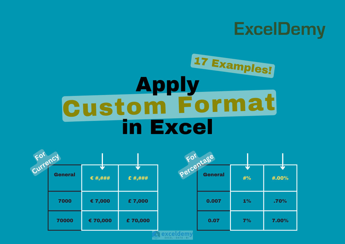 how-to-apply-custom-format-cells-in-excel-17-examples-exceldemy