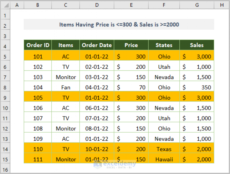 how-to-use-excel-cell-format-formula-4-effective-methods-exceldemy