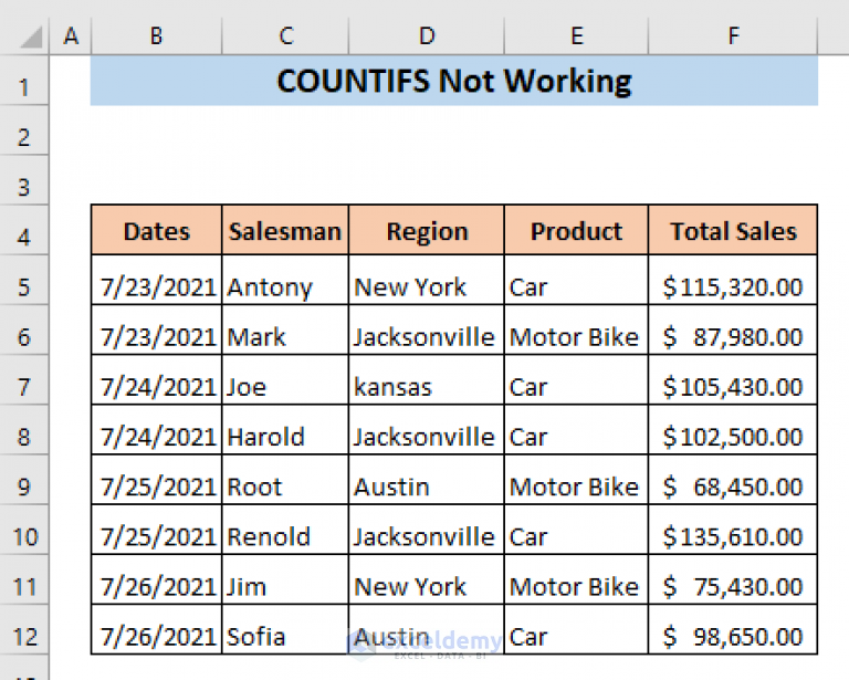 Excel COUNTIFS Not Working (7 Causes with Solutions)