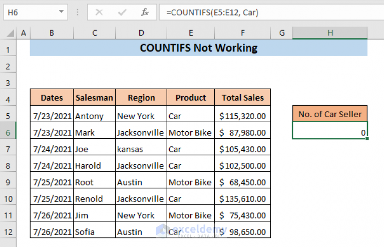 excel-countifs-not-working-7-causes-with-solutions-exceldemy