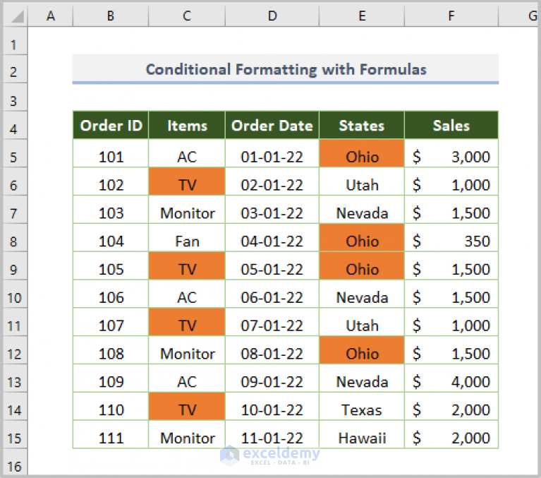 how-to-use-excel-cell-format-formula-4-effective-methods-exceldemy