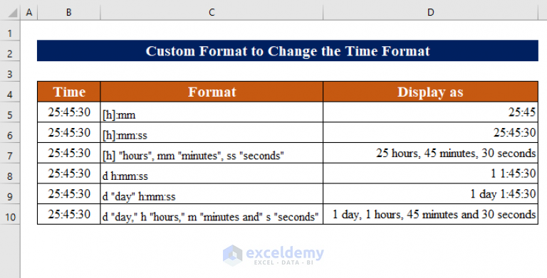 how-to-change-time-format-in-excel-4-ways-exceldemy