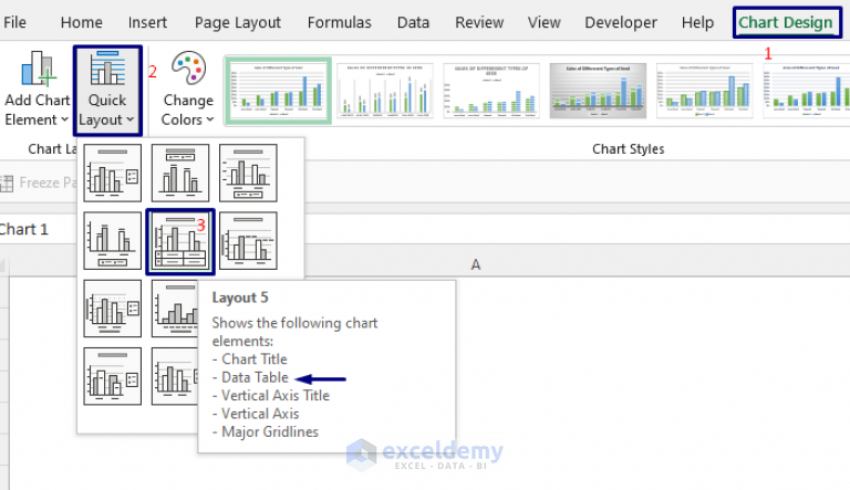 How To Add Data Table In Excel Graph