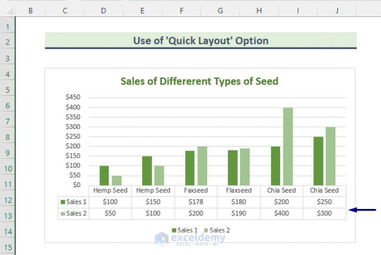 how-to-add-data-table-in-an-excel-chart-4-quick-methods-exceldemy