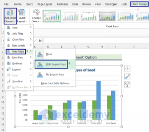 How to Add Data Table in an Excel Chart (4 Quick Methods) - ExcelDemy