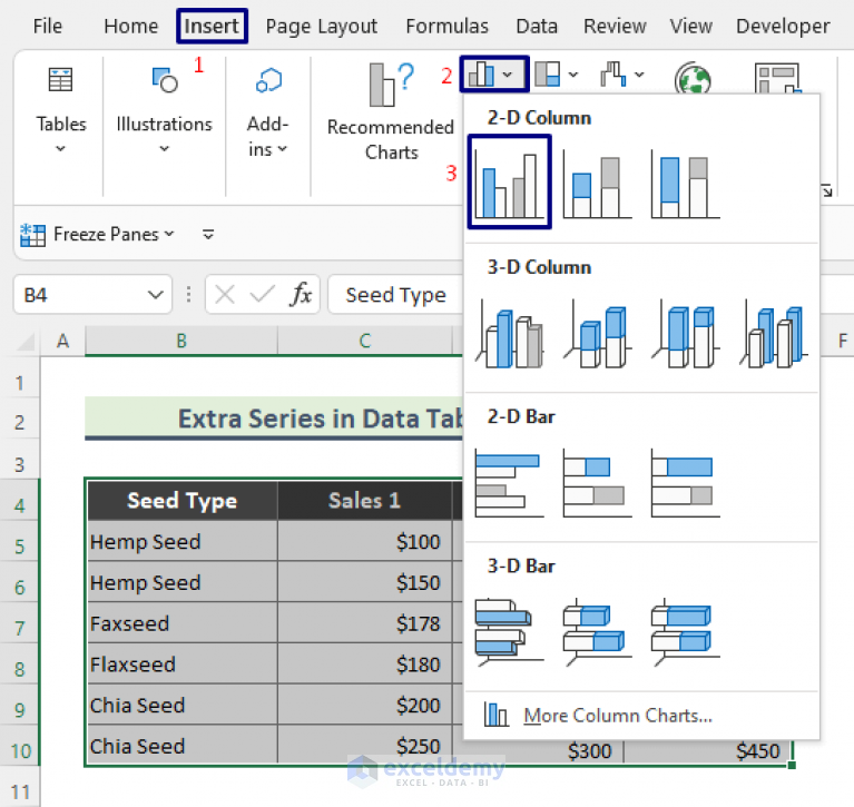 how-to-add-data-table-in-an-excel-chart-4-quick-methods-exceldemy