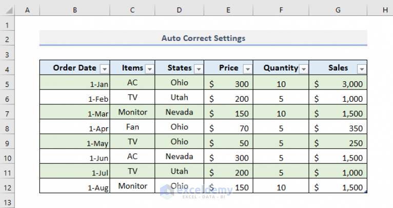 Data Table Not Working in Excel (7 Issues & Solutions) - ExcelDemy