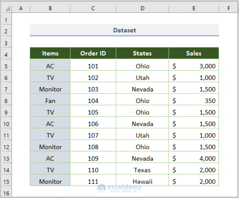Absolute Cell Reference Shortcut In Excel 4 Useful Examples 8289