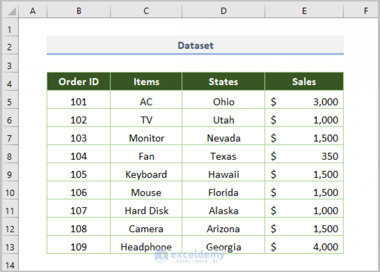 excel-drop-down-list-not-working-8-issues-and-solutions-exceldemy