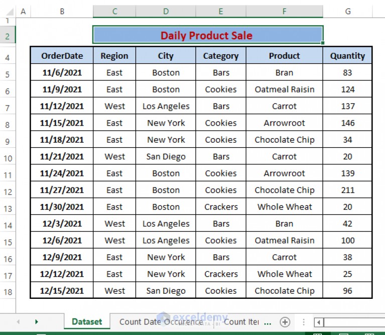 how-to-use-countifs-with-date-range-in-excel-6-easy-ways