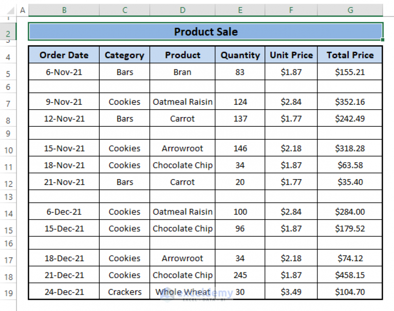 Delete Unused Rows And Columns In Excel Vba