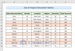 How to Delete Hidden Rows in Excel 3 Methods ExcelDemy